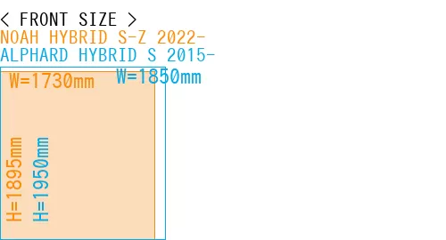 #NOAH HYBRID S-Z 2022- + ALPHARD HYBRID S 2015-